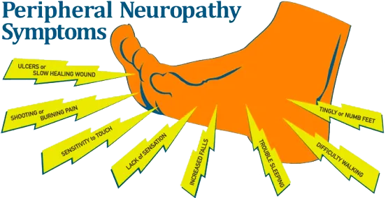 neuropathy melbourne FL